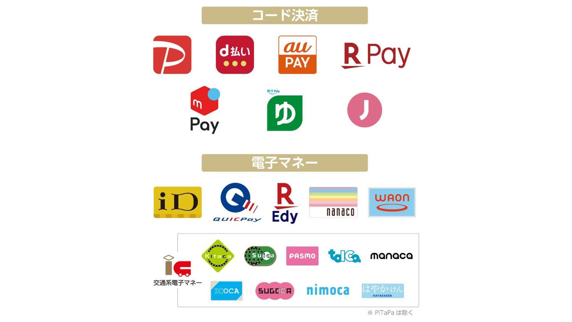 Apa Hotel Nagoya Sakae Kita Экстерьер фото
